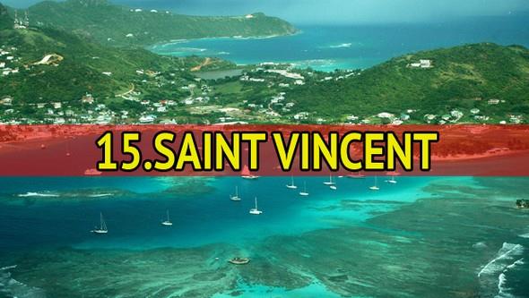 ngiliz ordusuyla anlat.