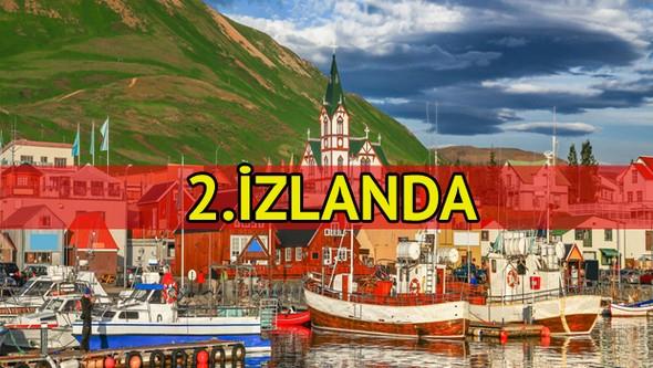 lkede 1869 ylndan beri bir ordu yok.