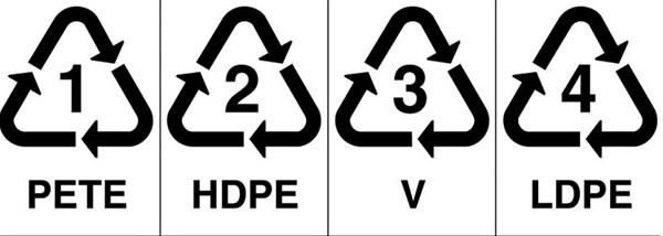 4 rakam LDPE az younluklu polietilendir. Kuru temizleme ve p torbalar, yemek saklama kaplarnda bulunur, zararszdr.