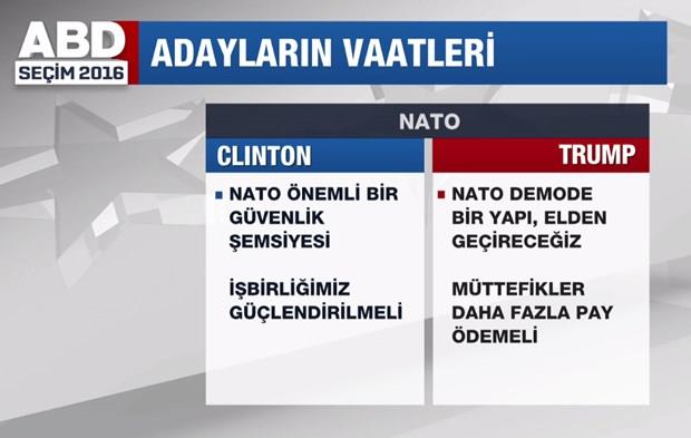 Adaylarn vaatleri