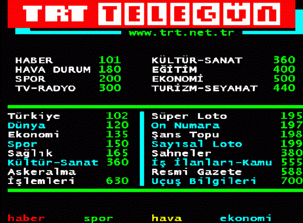 Teletext...