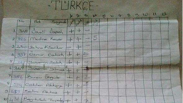 90'larn okul karnesi...