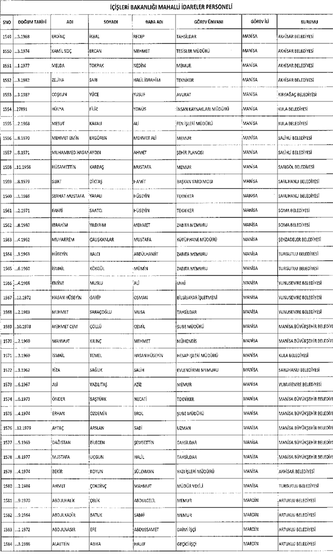 667 sayl KHK ile ihra edilen belediye personeli