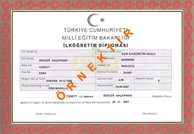 Hizmet akdine tabi Ek-9 kapsamnda tam zamanl sigortal alan olmak. (SGK'ya 30 tam gn primi bildirilmi olmak.) En az ilkokul mezunu ve en az 18 yanda olmak.