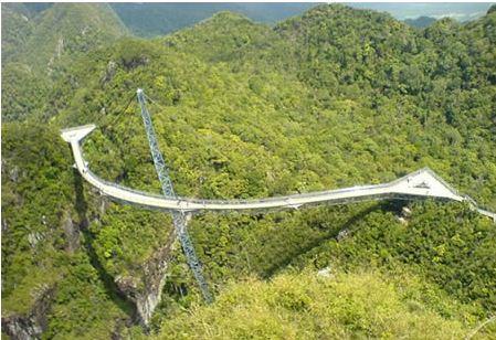 Pulau Langkawi Asma Kprs (Malezya)  Bu kpr, Langkawi takm adasndaki en byk ada olan Pulau Langkawi boaznda bulunur. 687 m. ykseklie sahiptir. Tayland ve Andaman Denizi&#8217;nin muhteem manzarasn grebilirsiniz.