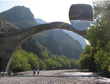 Konitsa Eski Kprs (Yunanistan)  Yunanistan&#8217;da bulunan bu yzlerce yllk kpr, Aoos nehri stndedir. Dikkatli bakldnda kprnn altnda bir zil grebilirsiniz. nana gre, zili hareket ettirecek derecede bir rzgar varsa, kprden gemek tehlikeliymi.