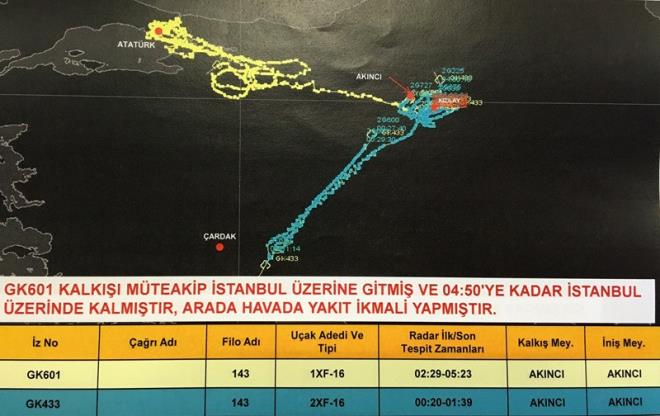 Cumhurbakan Recep Tayyip Erdoan'a suikast operasyonunda yer alan birlikleri tayan helikopterler ise Mula-Marmaris hattndaki radar grntlerine yansd.