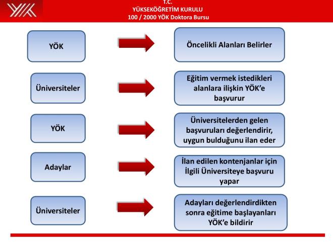 "İlk"lere imza atan kadınlar! - Memurlar.Net