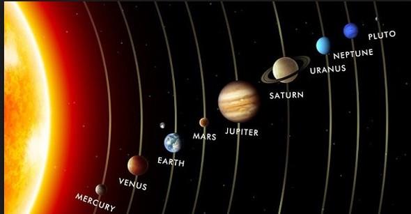 Gne sistemimizdeki gezegenlerin ou kendi uydularna sahip. Astronomlar,uzak gezegenlerin de bir ya da birka uyduya sahip olmamas iin bir neden bulunmadn sylyor. Ama tabii uydular gezegenlerden ok daha kk olduundan bunlar tespit edebilmek pek de kolay olmuyor. Hatta teleskoplarmzla grntlediimiz tegezegenler binlerce k yolu uzakta olduklar iin bir gne sistemine dahiller mi yoksa tek balarna m bulunuyorlar sorusunu yantlamak bile zor.
