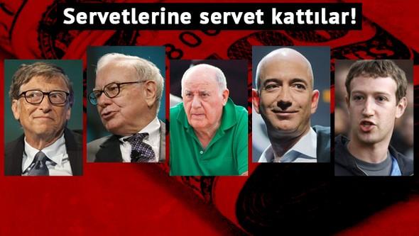 Bloomberg Milyarderler Endeksi'ne gre, 27 Aralk itibariyle dnyann en zenginlerinin toplam servetleri 2015'e gre yzde 5,7 artla 4,4 trilyon dolar oldu.  <br>  2016'da servetini en ok artran ise 11,8 milyar dolar ile Warren Buffet oldu. Buffet'n serveti yzde 19 artla 74,1 milyar dolara ulat.  <br>  te dnyann en zengin 50 insan: