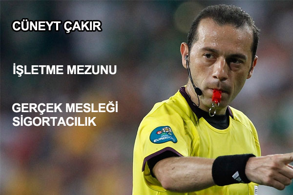 ��te T�rkiye ve d�nyadaki hakemlerin ger�ek meslekleri ...