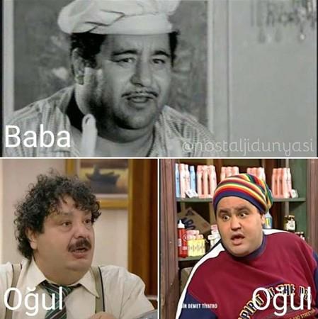 Necdet Tosun (1926-1975)  <br>  Erdal Tosun (1963)  <br>  Grdal Tosun (1967-2000)