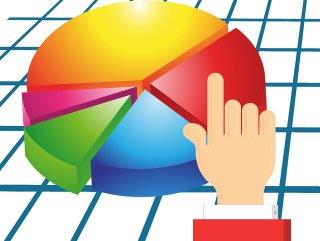 ORC Aratrma irketi tarafndan 36 ilde 10-11 Ocak tarihleri arasnda 2 bin 340 kii ile "CATI-Bilgisayar Destekli Telefon Grmesi" yntemiyle yaplan ankette arpc sonular ortaya kt.