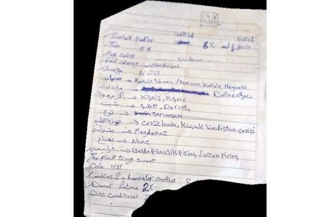 Terristin kald dairede,mutfak arlkl alveri listesi de kt. Zerde aldankakule ve kinie,"cevz buva&#8221; diye yazlm cevzi bevvaya eitli otve baharatlarla pirin, sarmsak,biskvi ve dnerin yan sra kadn pedi ve sa kremi de listede yer alyor.