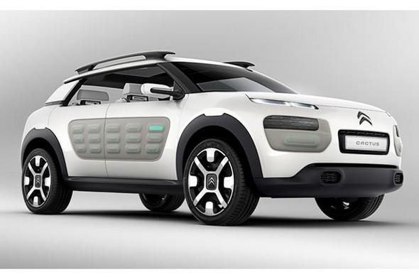 CITROEN KAMPANYALARI