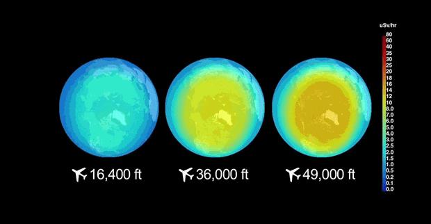 New Mexico'da ii helyum ile dolu aratrma balonunu gzkyzne karan NASA bilim insanlar uak yolculuklarnda maruz kalnan radyasyon miktarn belirledi.