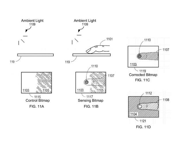 ABD merkezli teknoloji devi Apple'n patent bavurusu basna yansd. Sz konusu patent yeni iPhone modelinde yer alacak zellik iin ipucu sunuyor.