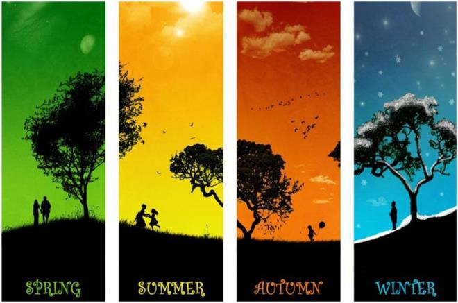 Para ekene kadar mevsimler deien, bankamatiin ilk kefini yapan arkeolog.