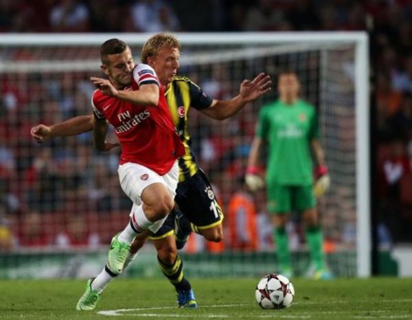 Fenerbahe korner kulland Yayalm ltfen Kesin bilgi