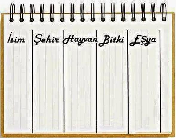 SM, EHR, HAYVAN BTK...