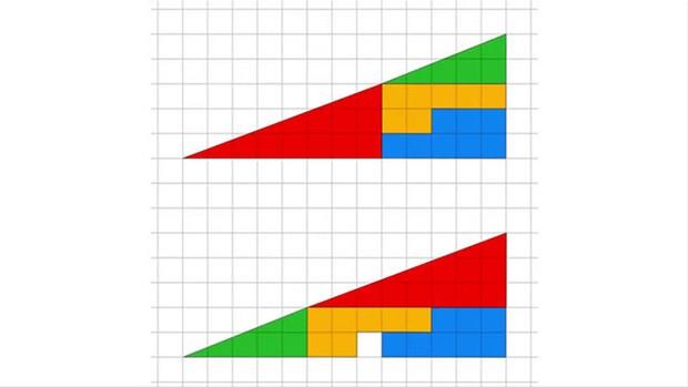 Peki hi bir kutu eksik kalmazken neden bir bo kutu ortaya kt?
