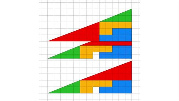 Yer deiiklii srasnda (Paralarn boyutlarndan oluan) bir ksm fazlalk ortaya km.