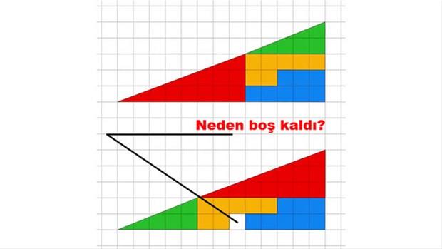 eklimizi bir nceki eklin altna koyarak anlayabilirsiniz.