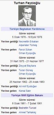 Cumhuriyetten bu yana Milli E�itim Bakanlar�