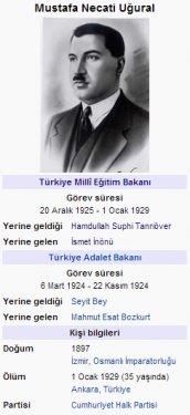 Cumhuriyetten bu yana Milli E�itim Bakanlar�