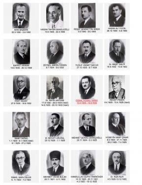 Cumhuriyet D�nemi'nden g�n�m�ze Milli E�itim Bakanl��� Koltu�una gelen isimler Memurlar.net taraf�ndan d�zenlenerek bir araya getirildi.