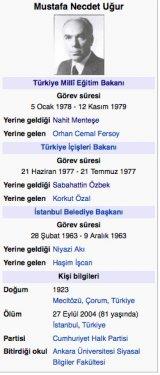 Cumhuriyetten bu yana Milli E�itim Bakanlar�