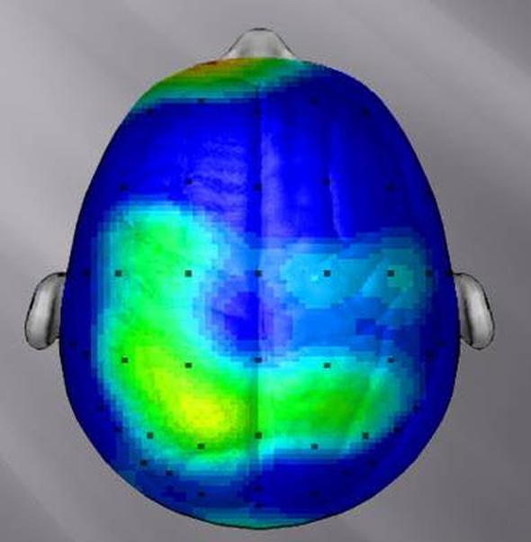Otururken beyin aktivitemiz...
