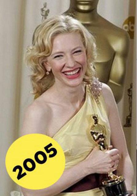 Amerikan basnndan Buzfeed sitesi son 10 yl iinde neredeyse hi deimeyen nl yldzlar aratrd. Yakkll ya da gzellii ile tannan bu isimler adeta yllara meydan okuyor. Hatta bazlarnn yalanmak yerine genletiini sylemek bile mmkn...