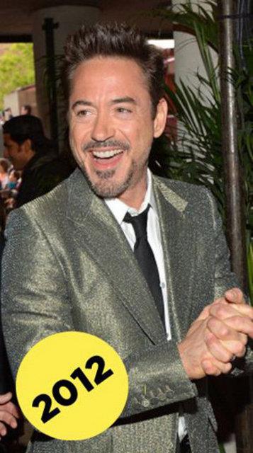 Amerikan basnndan Buzfeed sitesi son 10 yl iinde neredeyse hi deimeyen nl yldzlar aratrd. Yakkll ya da gzellii ile tannan bu isimler adeta yllara meydan okuyor. Hatta bazlarnn yalanmak yerine genletiini sylemek bile mmkn...