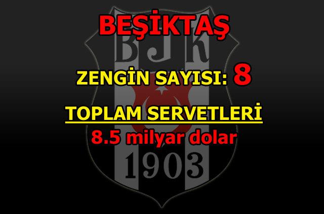 <p><b>BEKTALI MLYARDERLER</b></p>