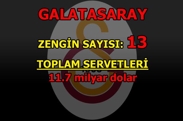 <p><b>GALATASARAYLIMLYARDERLER</b></p>