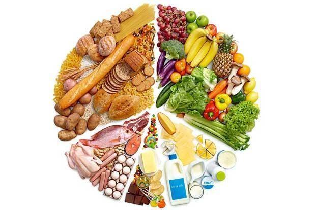 &#8226; Et, tavuk, hindi, balk 200 gr olarak dnn. Miktar belirtilmeyen sebze yemeklerini ve salatalar doyacak kadar yiyebilirsiniz.