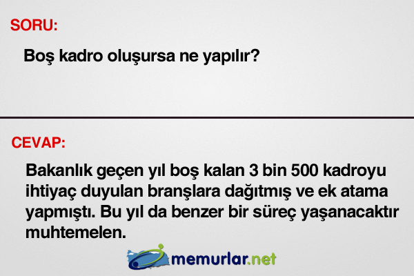 2 ila 6 Eyll arasnda retmen atama bavurular alnacaktr.   <p><b>te sk sorulan sorular ve cevaplar</b></p>