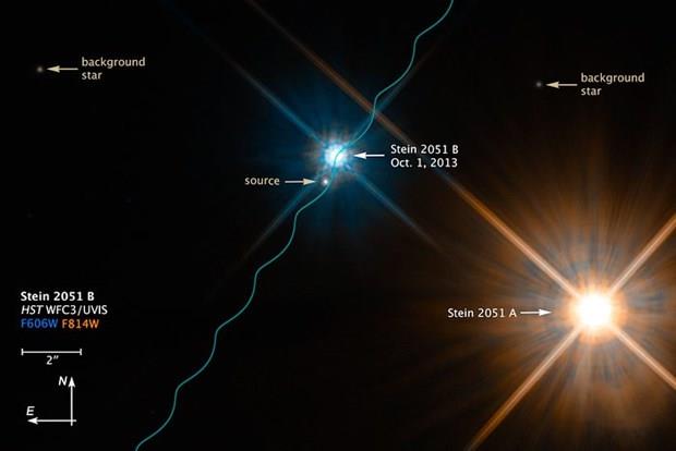 Sz konusu gzlemler, bu tip bir etkiyi Gne dndaki bir yldzda ilk kez kayda alm oldu.