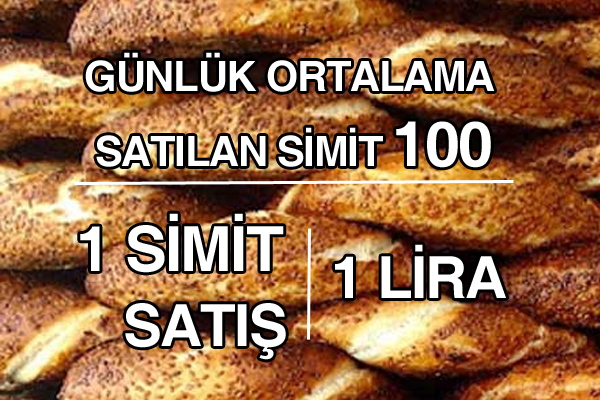 Simitiler sabah siz ie, okula giderken yada akam dnerken, btn gn tezgh bandalar. Peki yaklak 12 saatlik mesainin ardndan ne kadar kazanyorlar?