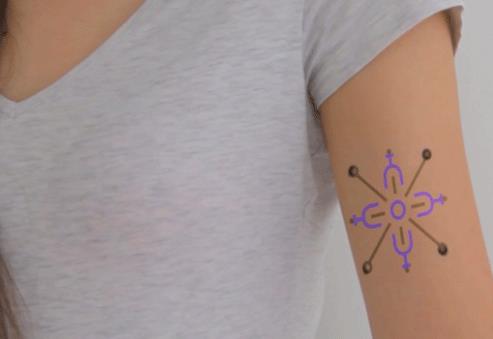 Dnyann en byk niversitelerinden MIT(Massachusetts Teknoloji Enstits) ile Harvard&#8217;tan bir grup rencinin ortak almas sonucu olduka yararl bir dvme yapld.