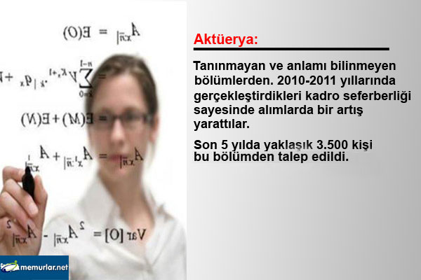Trkiye'de en ok iktisadi ve idari bilimler fakltesi mezun veriyor.  niversite tercihi yapacak adaylara da k tutacak olan bu almay memurlar.net olarak sizlere sunuyoruz.