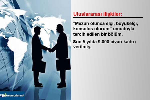 Trkiye'de en ok iktisadi ve idari bilimler fakltesi mezun veriyor.  niversite tercihi yapacak adaylara da k tutacak olan bu almay memurlar.net olarak sizlere sunuyoruz.