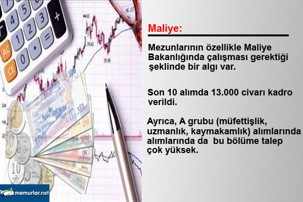 Trkiye'de en ok iktisadi ve idari bilimler fakltesi mezun veriyor.  niversite tercihi yapacak adaylara da k tutacak olan bu almay memurlar.net olarak sizlere sunuyoruz.