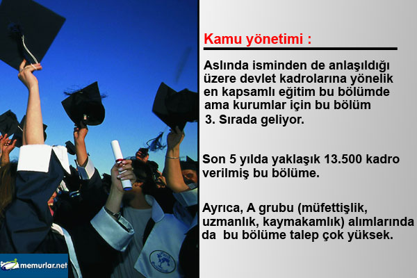 Trkiye'de en ok iktisadi ve idari bilimler fakltesi mezun veriyor.  niversite tercihi yapacak adaylara da k tutacak olan bu almay memurlar.net olarak sizlere sunuyoruz.