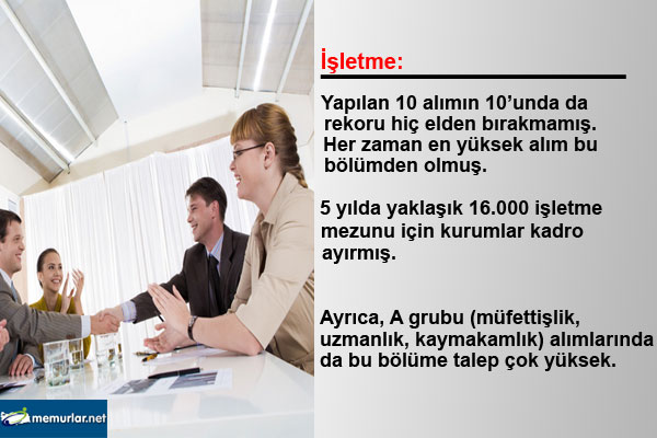 Trkiye'de en ok iktisadi ve idari bilimler fakltesi mezun veriyor.  niversite tercihi yapacak adaylara da k tutacak olan bu almay memurlar.net olarak sizlere sunuyoruz.