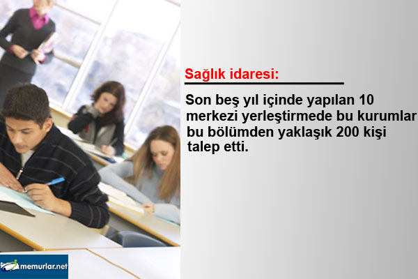 Trkiye'de en ok iktisadi ve idari bilimler fakltesi mezun veriyor.  niversite tercihi yapacak adaylara da k tutacak olan bu almay memurlar.net olarak sizlere sunuyoruz.