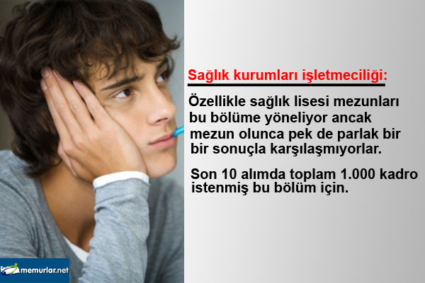 Trkiye'de en ok iktisadi ve idari bilimler fakltesi mezun veriyor.  niversite tercihi yapacak adaylara da k tutacak olan bu almay memurlar.net olarak sizlere sunuyoruz.