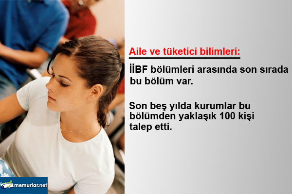 Trkiye'de en ok iktisadi ve idari bilimler fakltesi mezun veriyor.  niversite tercihi yapacak adaylara da k tutacak olan bu almay memurlar.net olarak sizlere sunuyoruz.