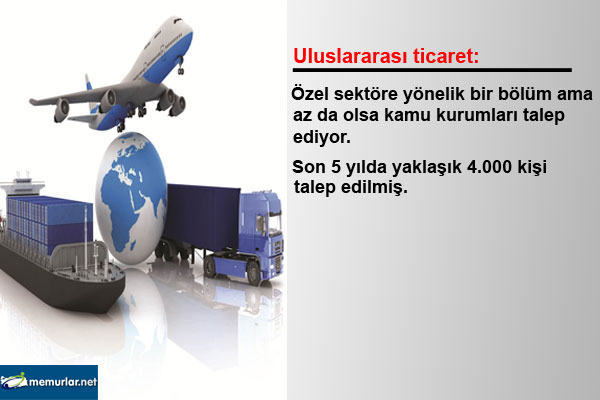 Trkiye'de en ok iktisadi ve idari bilimler fakltesi mezun veriyor.  niversite tercihi yapacak adaylara da k tutacak olan bu almay memurlar.net olarak sizlere sunuyoruz.